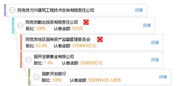 阿克蘇方興建筑工程技術咨詢有限責任公司 成果轉(zhuǎn)讓助力行業(yè)創(chuàng)新與發(fā)展